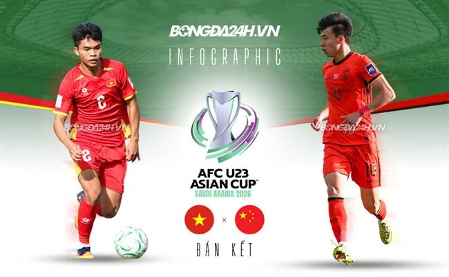 Hoàn trả cao hơn cho thành viên VIP hm88 web